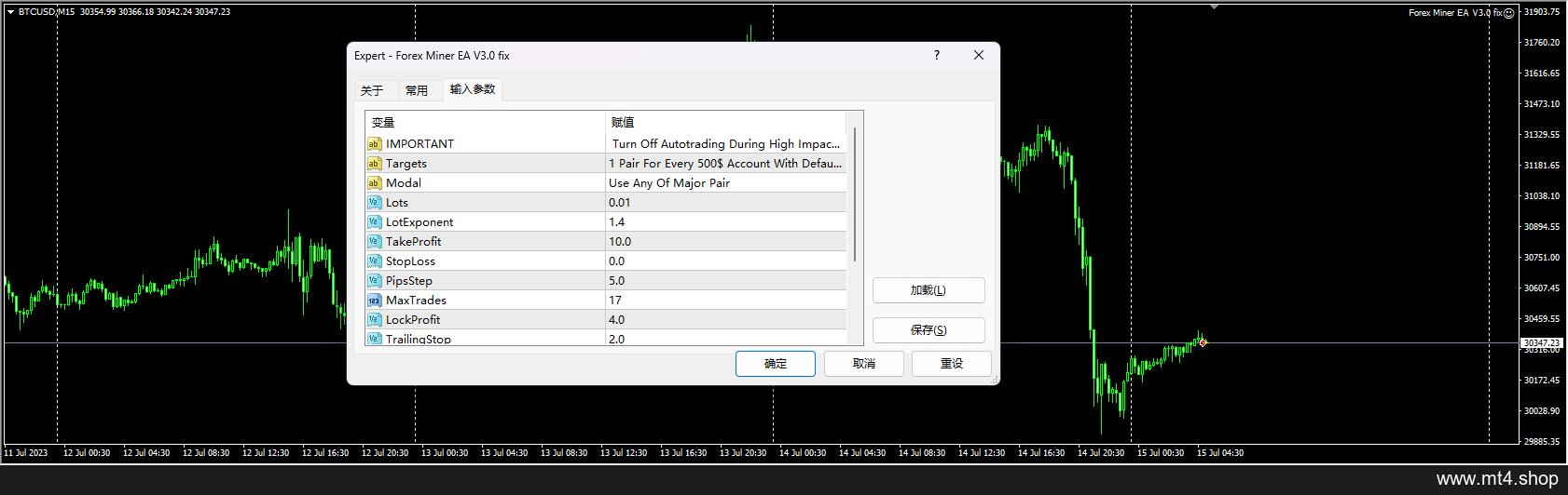 Forex Miner EA V3.0 fix