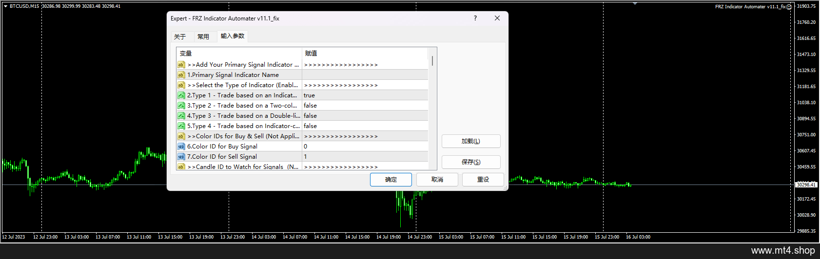 FRZ Indicator Automater v11.1_fix