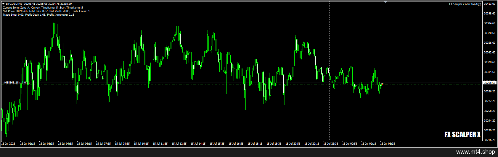 FX Scalper x new fixed