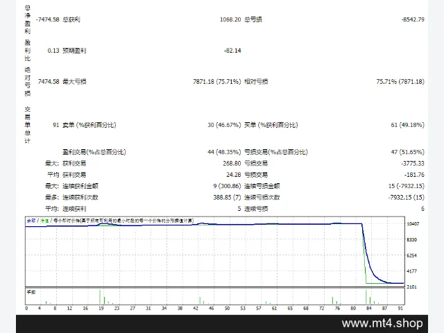 Golden Owl v9 FIX 源码 图片 2