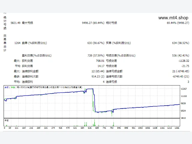 Jum+StoC+v2.7_versiFree_fix 图片 2