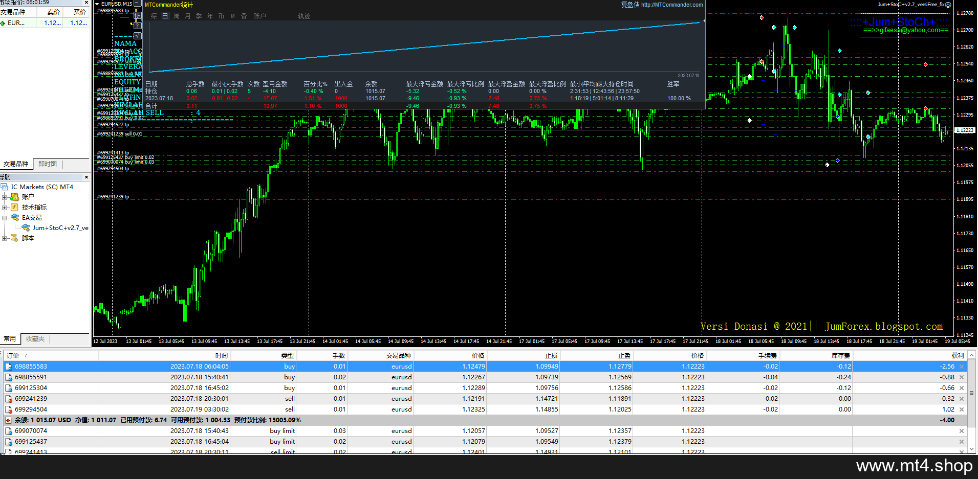 Jum+StoC+v2.7_versiFree_fix
