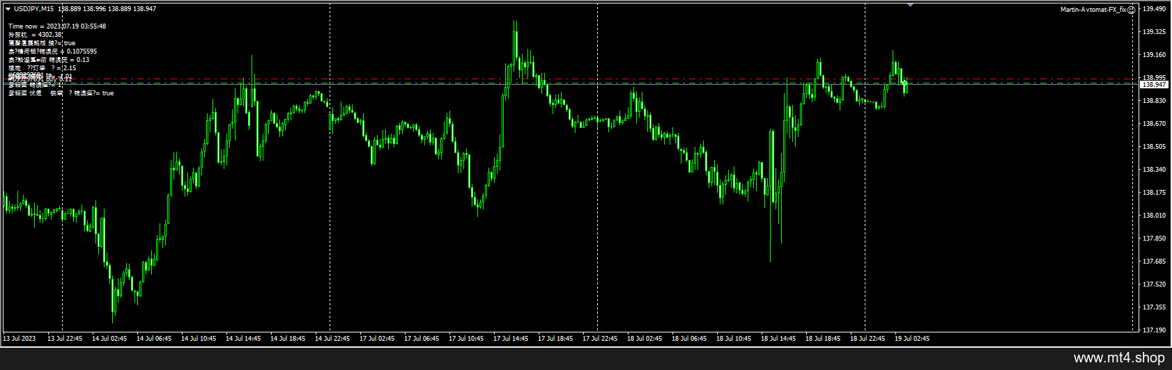 Martin-Avtomat-FX_fix