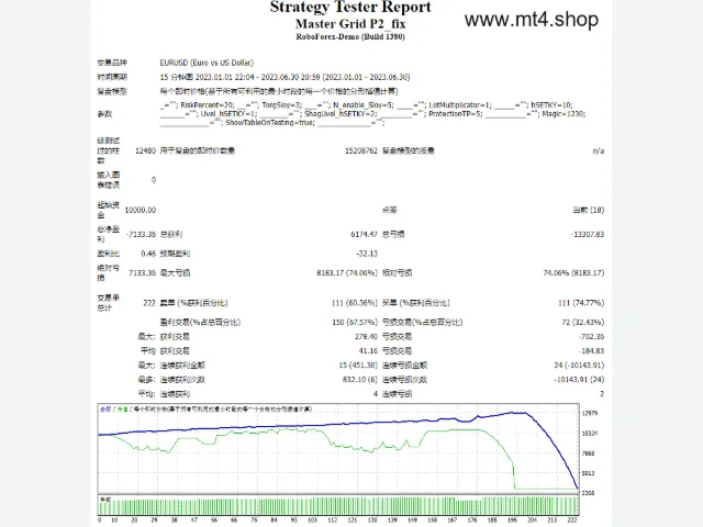 Master Grid P2_fix 图片 2