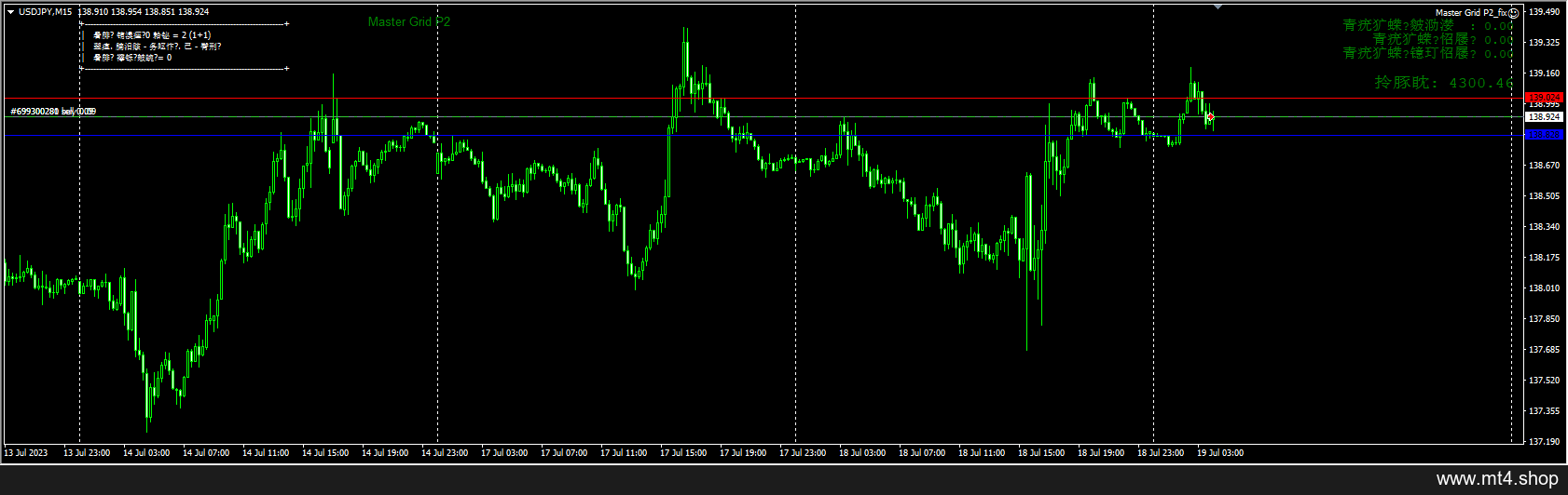 Master Grid P2_fix