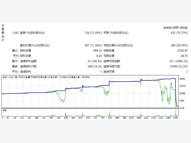 BenefitEA_v5.01 60k 图片 2