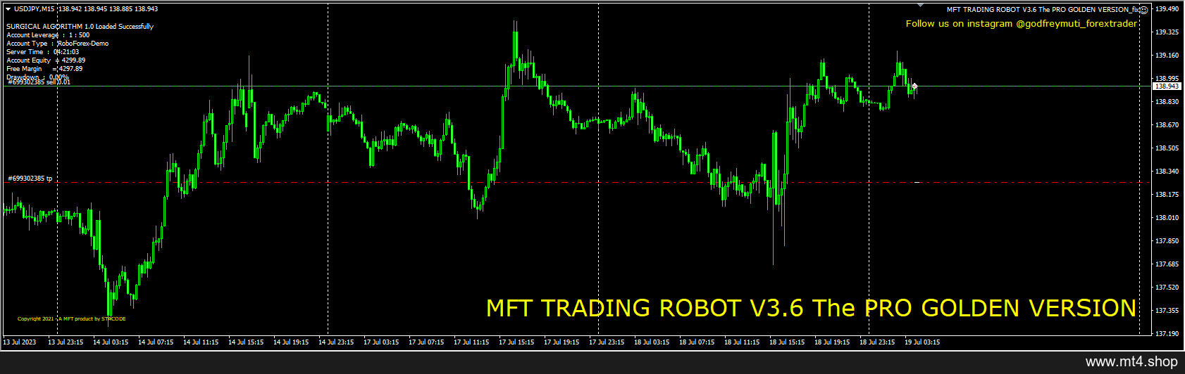 MFT TRADING ROBOT V3.6 The PRO GOLDEN VERSION_fix