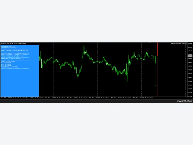 Millionaire Star Trader v1.4_fix 图片 4