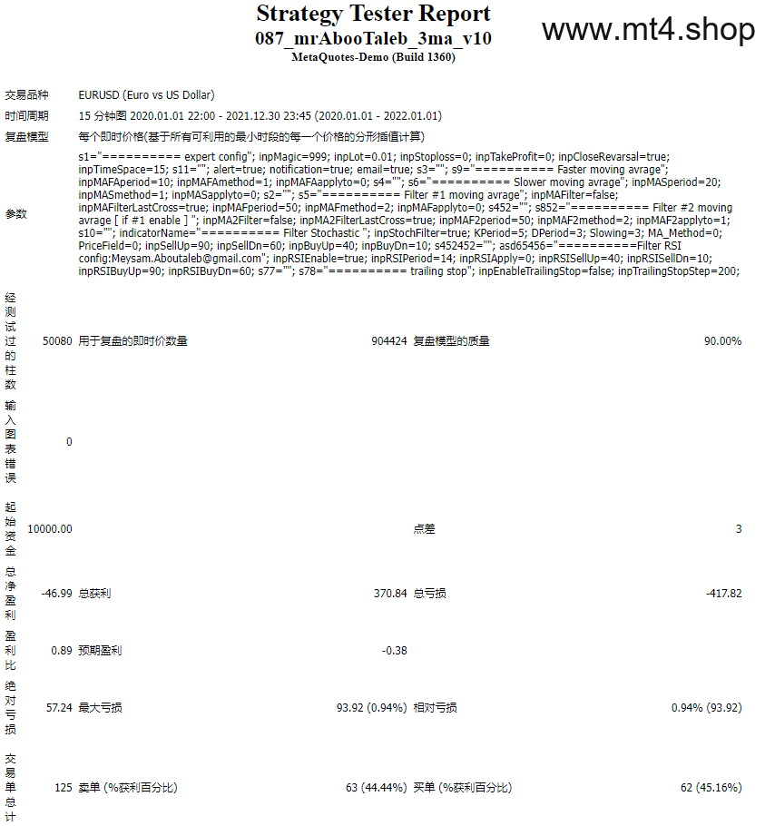 087_mrAbooTaleb_3ma_v10