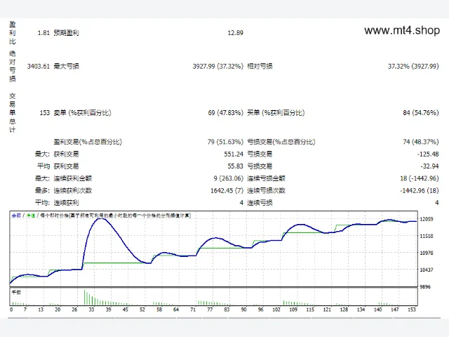 Money Сat_2.05_fix 图片 2