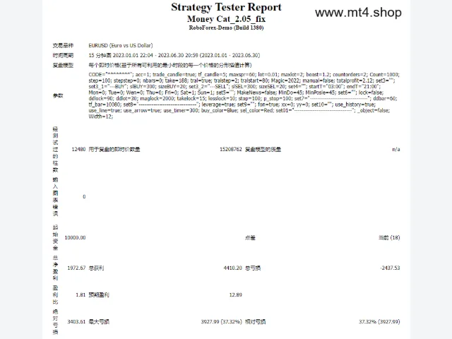 Money Сat_2.05_fix 图片 3