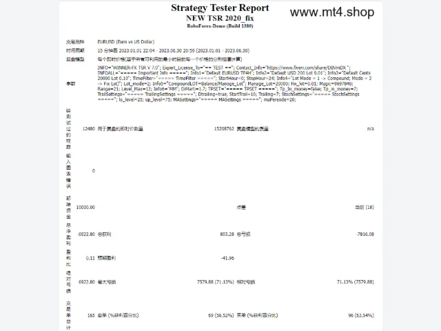 NEW TSR 2020_fix 图片 3