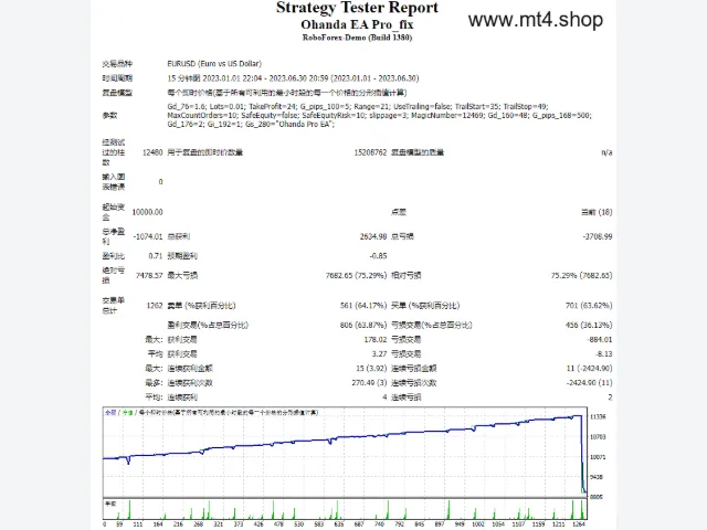 Ohanda EA Pro_fix 图片 2