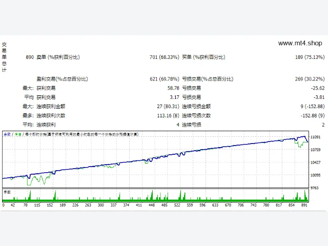 ORACLE EA 3.0 2023_fix 图片 2