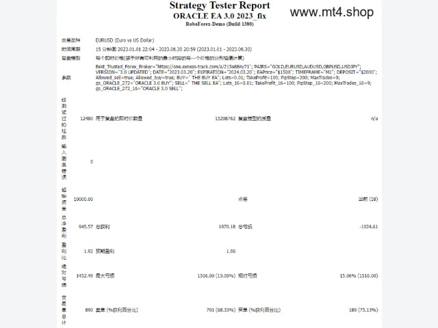 ORACLE EA 3.0 2023_fix 图片 3