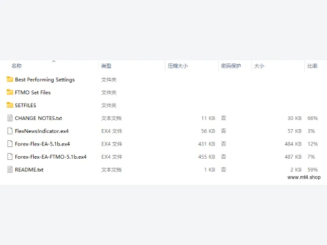 Forex-Flex-EA MT4 v5.1b (FTMO) 图片 3