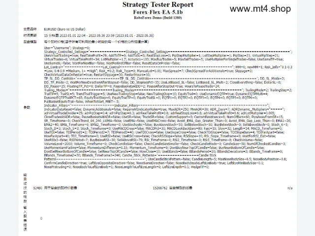 Forex-Flex-EA MT4 v5.1b (FTMO) 图片 4