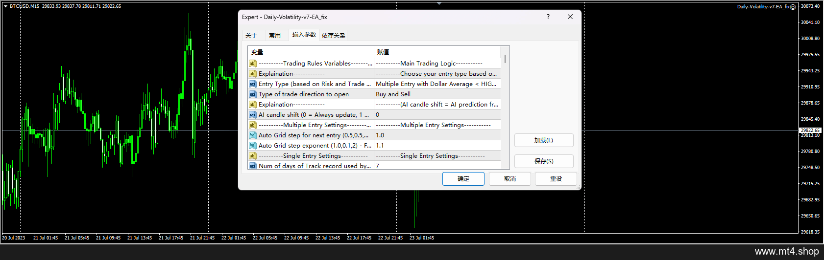 Daily-Volatility-v7-EA