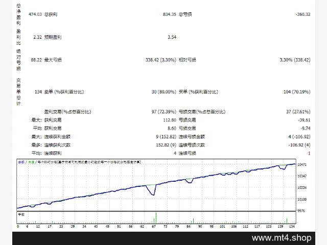 PerceptraderAI 图片 2