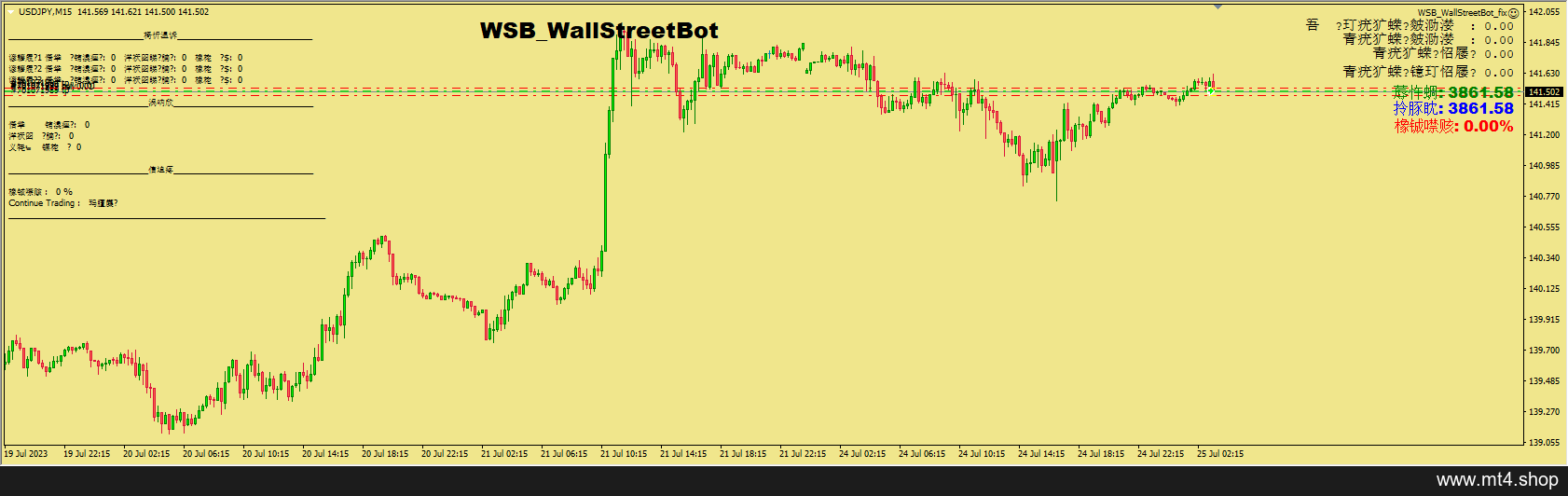 WALL STREET BOT 源码