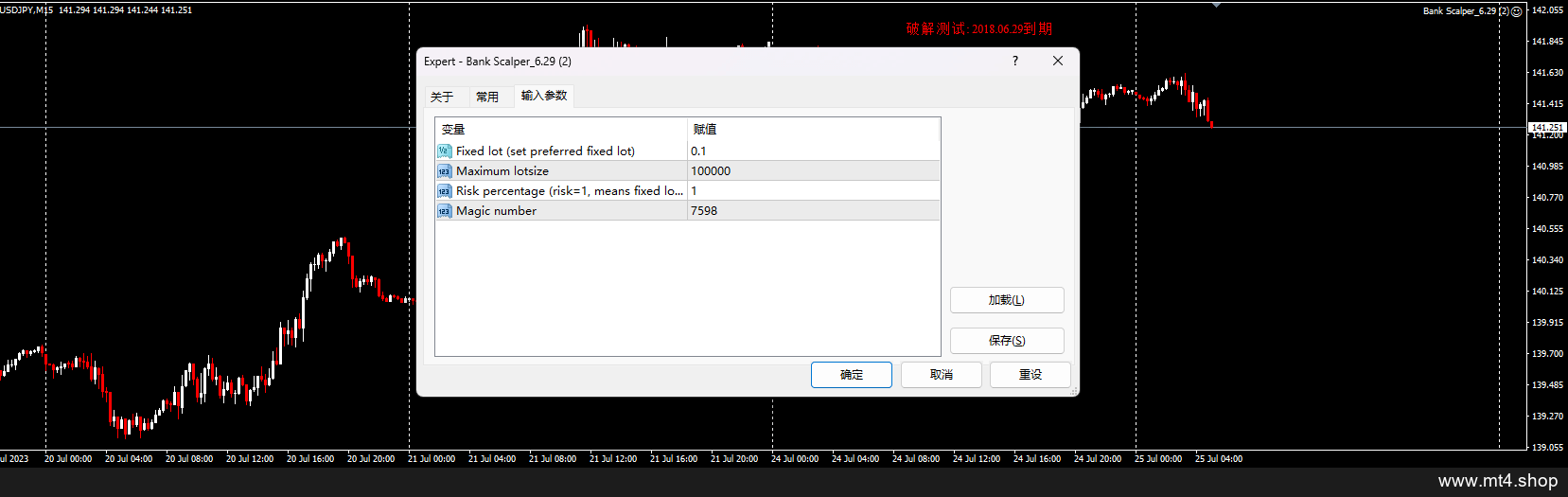 Bank Scalper_6.29
