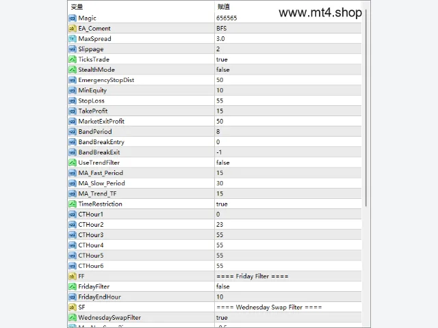 BestFreeScalperEA_v1.6.2 图片 3