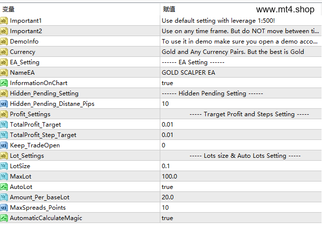 GOLD SCALPER EA Ver 6.0