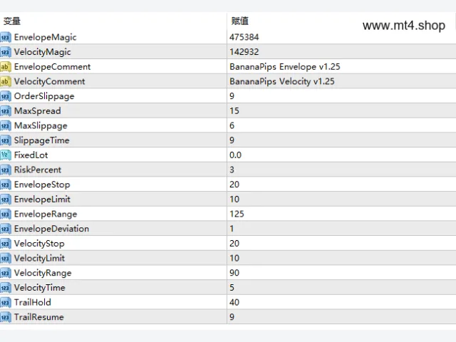AI Scalper V12 图片 2