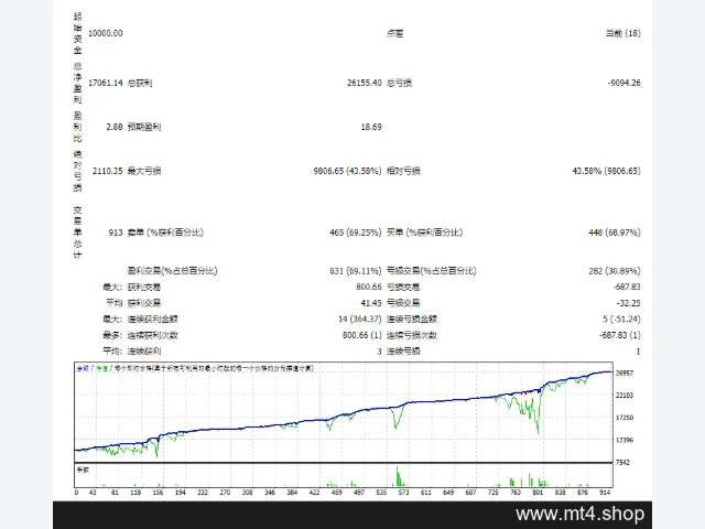 AIO V2 图片 2