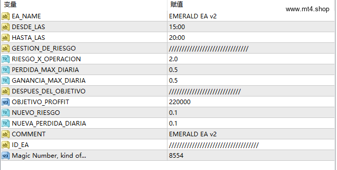 EMERALD V3 EA