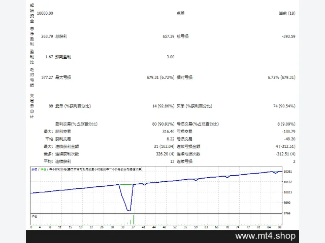 Golden Pickaxe 1.53 图片 2