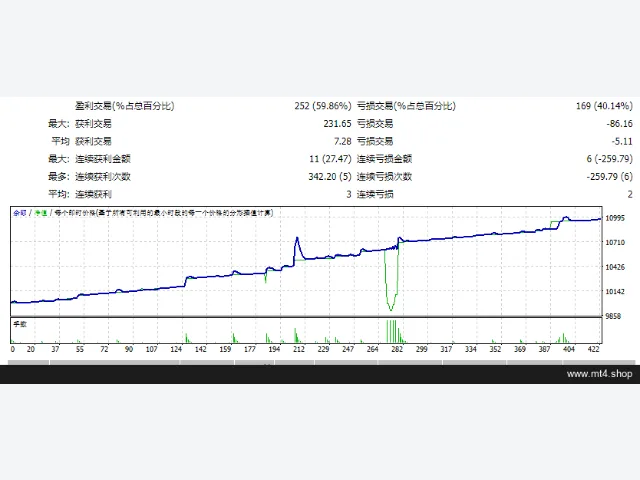 Overlord_fix 图片 2