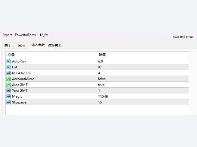 PowerfulForex 1.12_fix 图片 2