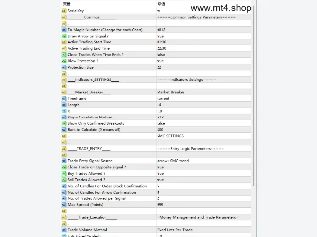 Market Breaker indicator & EA v2.0 图片 2