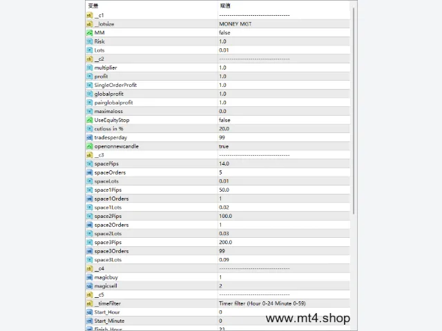 ATLANTIAN-V4.0 图片 2