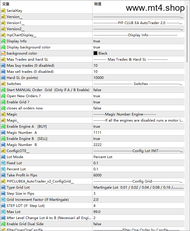 PIP CLUB EA BOT V2.0 MT4