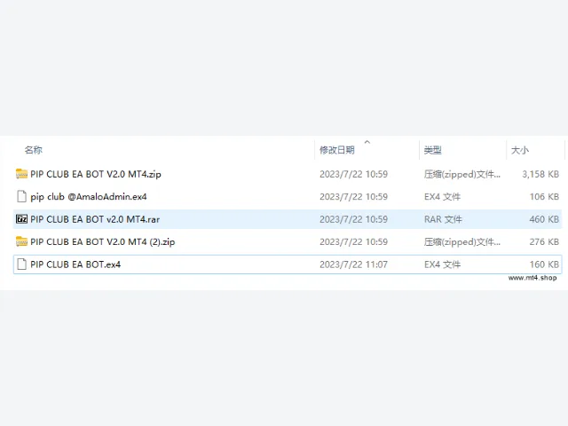 PIP CLUB EA BOT V2.0 MT4 图片 2