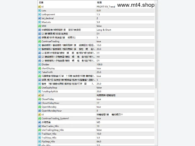 PROFIT-FX_Trend_v3.3_fix 源码 图片 3