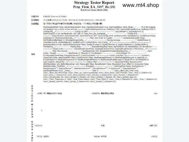 Prop_Firm_EA_3107_fix 图片 4
