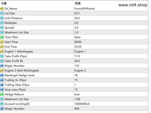 PursuitFxRobot_fix 图片 2
