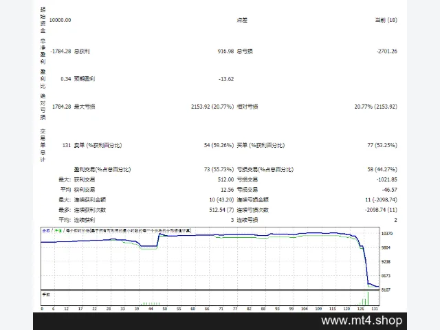Quaestor_3_21_4_fix 图片 2