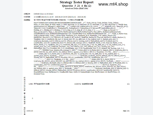 Quaestor_3_21_4_fix 图片 3