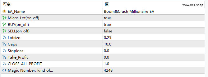 BOOM & CRASH MELLIONAIRE EA
