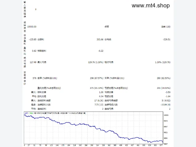 R Factor V1.925 For Users_fix 图片 2