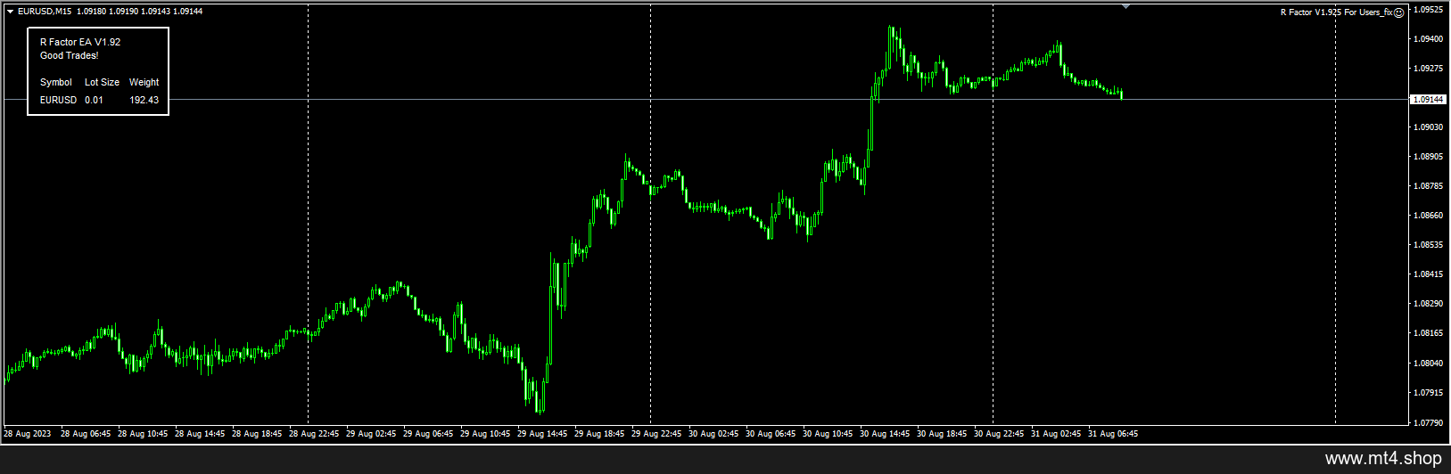 R Factor V1.925 For Users_fix