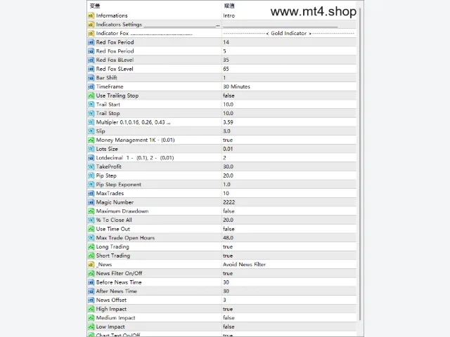 Red Fox Smart EA_fix 图片 2