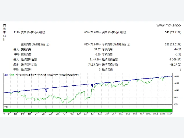 RoboFibo-Ahora-v.11.2_fix 图片 2
