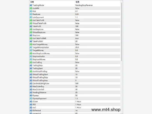 RoboFibo-Ahora-v.11.2_fix 图片 3