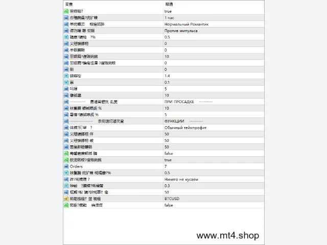 RomanTik_3.0.2_fix 图片 2
