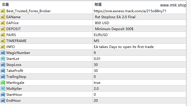 RXT STOPLOSS EA 2.0 FINAL_fix